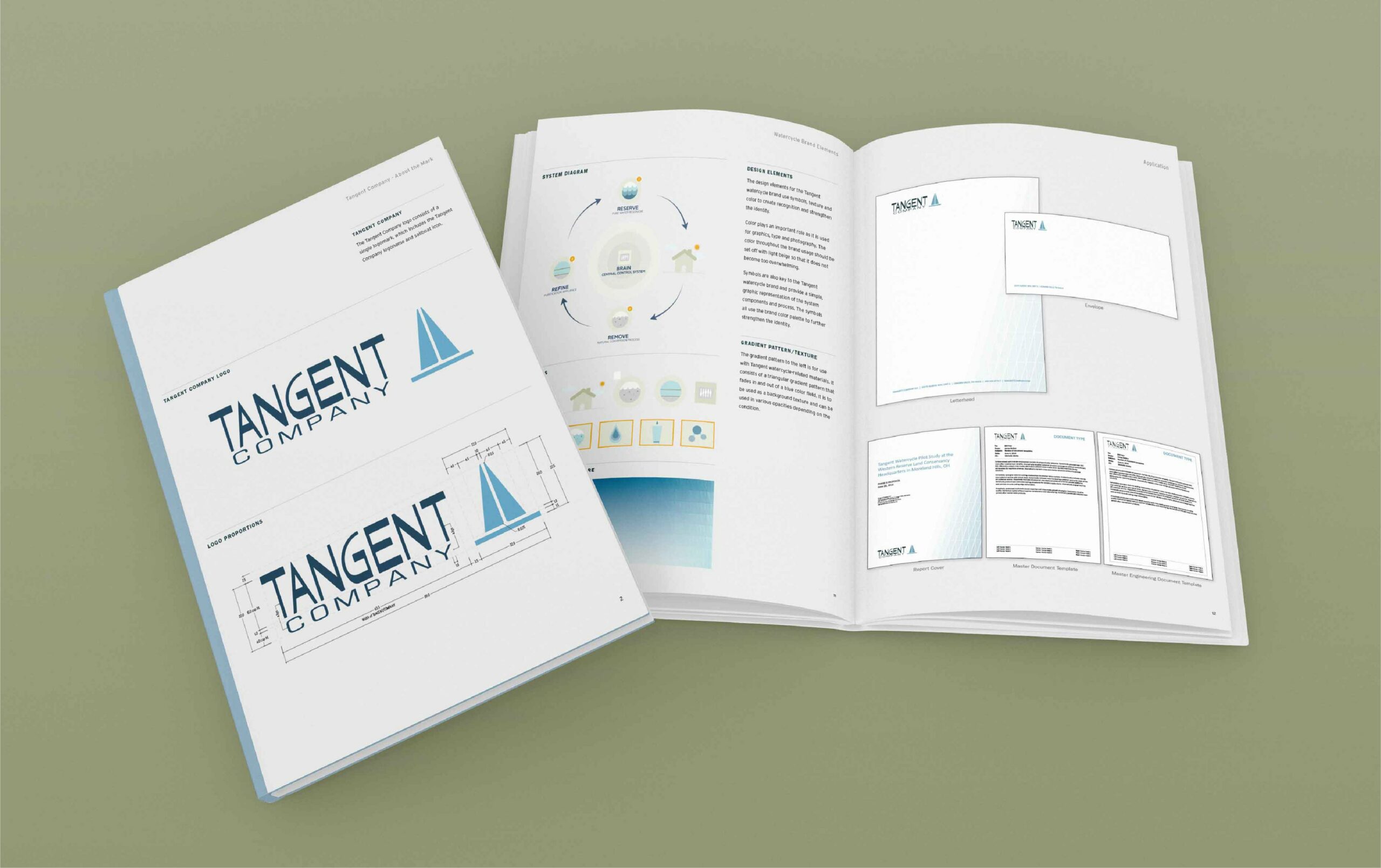 Tangent CaseStudy
