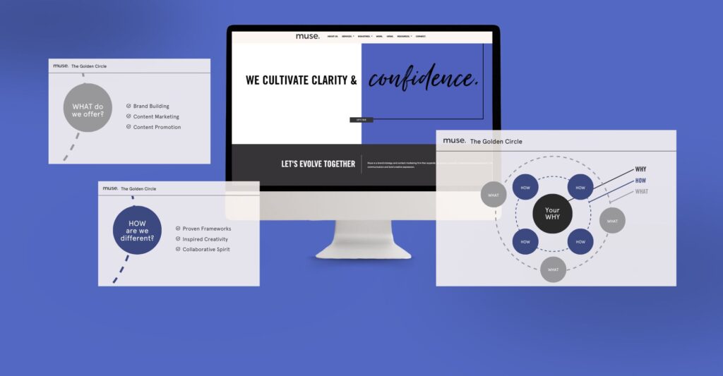 A mockup of a brand positioning engagement and results