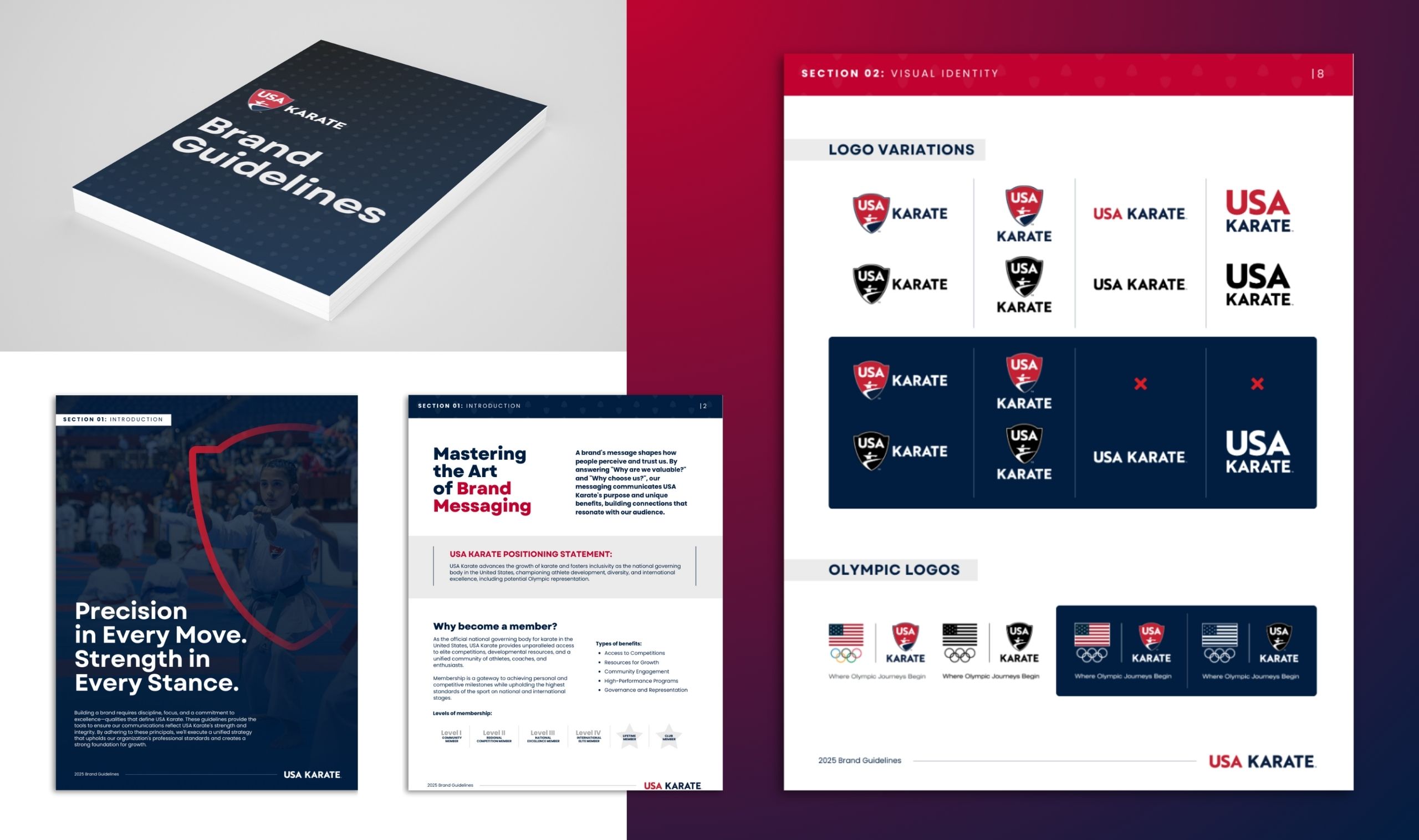 USK Brand Guidelines_Vis ID