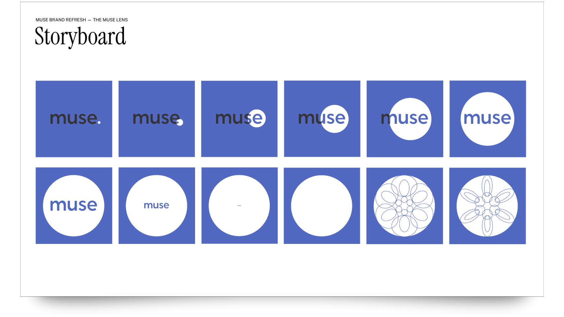 MUSE Brand Refinement Example 1