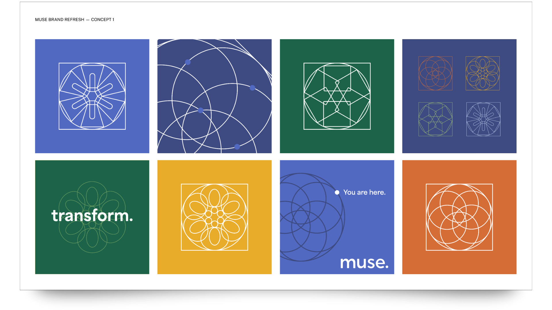 MUSE Brand Refinement Example 2