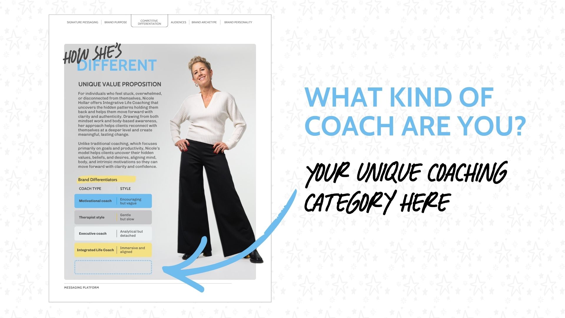 MUSE Personal Branding Pillar Page Assets